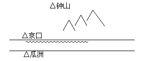 配图解诗，整合资源——《泊船瓜洲》教学案例