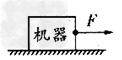 如图所示，工厂为了搬运一个笨重的机器进车间，某工人设计了下图所示的四种方案（机器下方的小圆表示并排放置的圆型钢管的截面），其中最省力的方案是[]A、B、C、D、