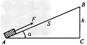 如图所示，斜面长s=10m，高h=4m．用沿斜面方向的推力F，将一个重为100N的物体由斜面底端A匀速推到顶端B，运动过程中物体克服摩擦力做了100J的功，求：(1)运动过程中克服物体的