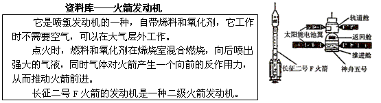 神舟五号----我们的飞天梦2003年10月15日9时，随着火箭发动机的轰鸣，长征二号F运载火箭将我国第一艘载人航天飞船“神舟五号”送入太空，实现了中华民族五千年的飞天梦，（见图