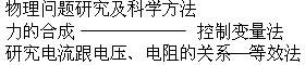 魔方格