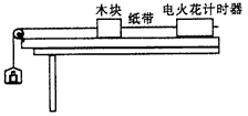 测定木块与长木板之间的动摩擦因数时，采用如图所示的装置，图中长木板水平固定。（1）实验过程中，电火花计时器应接在_____________（选填“直流”或“交流”）电源上，调整定滑轮高