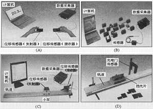 “DIS”实验即“数字化信息系统”实验，以下四幅照片中“用DIS测变速直线运动瞬时速度”的实验装置图是________；“用DIS测位移和平均速度”的实验装置图是________；“用DIS测定加速