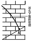 某同学在砖墙前的高处水平抛出一石子，石子在空中的照片如图所示。从照片上可以看出石子恰好垂直打在一倾角为300的斜坡上A点。已知每块砖的平均厚度为6cm，抛出点到A点的竖直