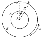 1920年科学家斯特恩测定气体分子速率的装置如图所示，A，B为一双层共轴圆筒形容器，外筒半径为R，内筒半径为r，可同时绕其几何轴经同一角速度ω高速旋转，其内部抽成真空，沿