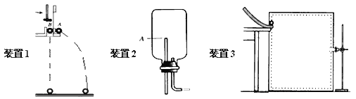 在探究平抛运动的规律时，可以选用下列各种装置图，以下操作合理的是[]A．选用装置1研究平抛物体竖直分运动，应该用眼睛看A、B两球是否同时落地B．选用装置2要获得稳定的细水柱