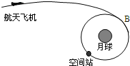 我国计划在2025年实现载人登月，并在绕月轨道上建造空间站．如图所示，关闭动力的航天飞机在月球引力作用下向月球靠近，并将与空间站在B处对接，已知空间站绕月轨道半径为r，