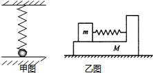 “受力分析”是中学生学习力学所必须掌握的基本技能．（1）甲图是一个小球用轻弹簧栓住，弹簧上端栓在天花板上且处于竖直方向，小球底部和光滑水平地面接触．则小球除受重力外，还