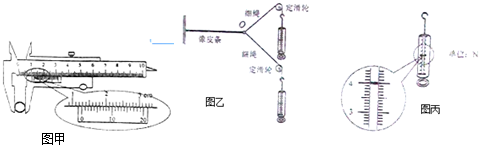 （1）某同学用精确度为0.05mm的游标卡尺测量一薄的金属圆片的直径，示数如图甲，则该金属圆片的直径的测量值为______cm．（2）图乙为某同学“研究两个共点力的合成”的实验装置．①下