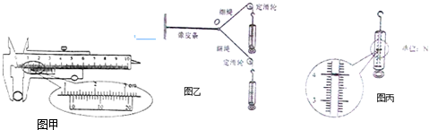 1ĳͬѧþȷΪ0.05mmα꿨߲һĽԲƬֱʾͼףýԲƬֱĲֵΪ______cm2ͼΪĳͬѧоĺϳɡʵװã