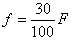 ͼʾһAװмװϳBٶv1=30m/sбֱÿ100m½2mΪʹٶs=200mľڼv2=10m/sʻԱɲٶɲ