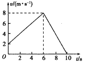 һε˵ѹΪ5VʱеĵǿΪ0.5A˵ѹһеĵΪ____ѹΪʱĵΪ_______