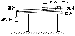 在《探究加速度与力、质量的关系》实验中。（1）某组同学用如图所示装置，采用控制变量的方法，来研究小车质量不变的情况下，小车的加速度与小车受到力的关系。下列措施中不需要