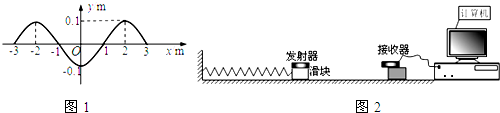 魔方格