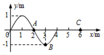 一列沿x正方向传播的简谐波t=0时刻的波形如图所示，t=0.2s时C点开始振动，则（）A．t=0.15s时，质点B的加速度方向沿y轴负方向B．t=0.3s时，质点B将到达质点C的位置C．t=0到t=0