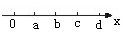 ͼʾOǲԴabcdǲϸʵƽλãOa="ab=bc=cd=3"mʼʵֹƽλãt=0ʱ̲ԴOʼг˶0.1mO