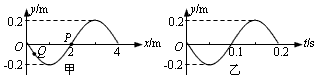 ͼΪһмгᲨĳһʱ̲ͼͼΪʵPԴʱΪʱͼ󡣴Ӹʱ[]A0.35sʱʵQƽλõľСʵPƽλõľB0.2