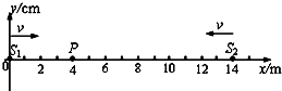 ͼʾȽԴS1S2ֱλxx1=0x2=14mʵPλxxp=4mt=0ʱԴͬʱʼƽλy񶯣ھΪT=0.1sٶ