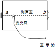 魔方格
