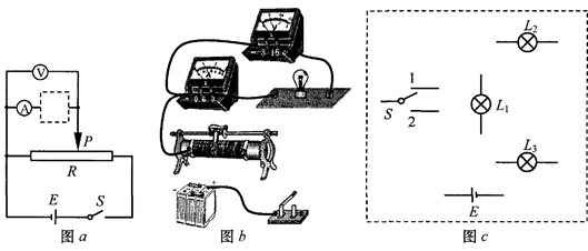 （6分）某同学利用图（a）所示的电路研究灯泡L1（6V，1.5W）、L2（6V，10W）的发光情况（假设灯泡电阻恒定），图（b）为实物图。（1）他分别将L1、L2接入图（a）中的虚线框位置，移动滑动变