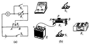 һΪ3VĵѹԼΪ5~6kΪ˽׼ȷزڵ裬ûе£ĳͬѧͼ(a)ʾʵ·˵·Բѹڵ衣1Ը