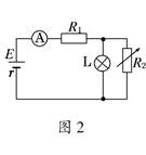 如图2所示，R1为定值电阻，R2为负温度系数的热敏电阻(负温度系数热敏电阻是指阻值随温度的升高而减小的热敏电阻)，L为小灯泡，当温度降低时()A．R1两端的电压增大B．电流表的示