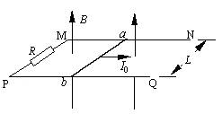 如图所示，足够长金属导轨MN和PQ与R相连，平行地放在水平桌面上。质量为m的金属杆ab可以无摩擦地沿导轨运动。导轨与ab杆的电阻不计，导轨宽度为L，磁感应强度为B的匀强磁场垂