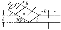 如图所示，倾斜的金属导轨和水平的金属导轨接在一起，各自的两条平行轨道之间距离都为d，倾斜导轨与水平面间的夹角为30°，在倾斜导轨的区域有垂直于轨道平面斜向上的匀强磁场