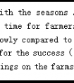 Farming in the USA today is very different from that 100 years ago. In those days, farmers did not have many machines（机器） to help them. They had animals. 小-八年级英语
